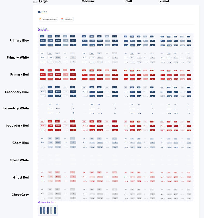 Button, button, who&#39;s got the button?