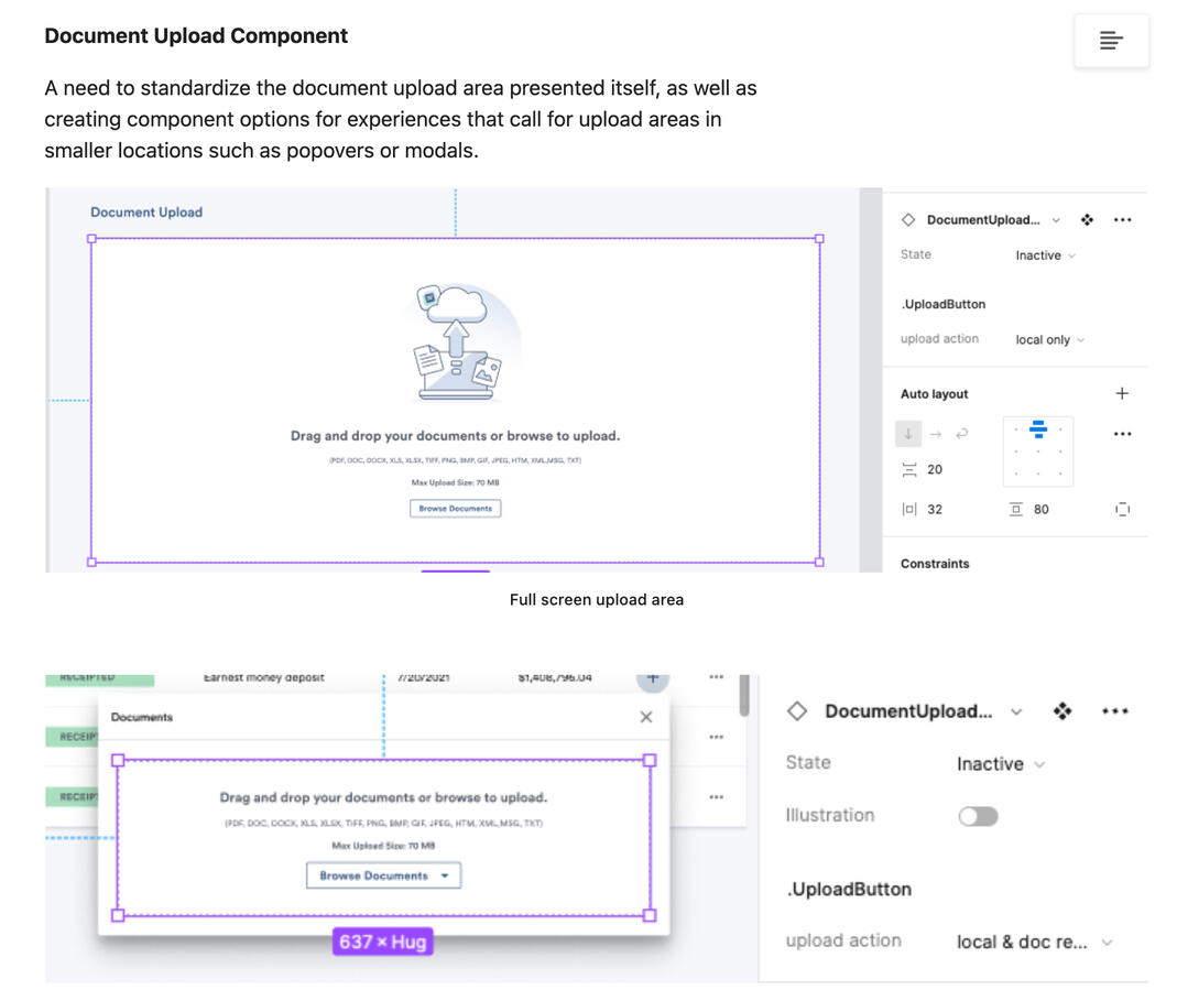 Several versions of a common pattern
