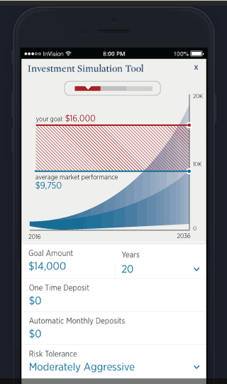 Mobile projection with popover.