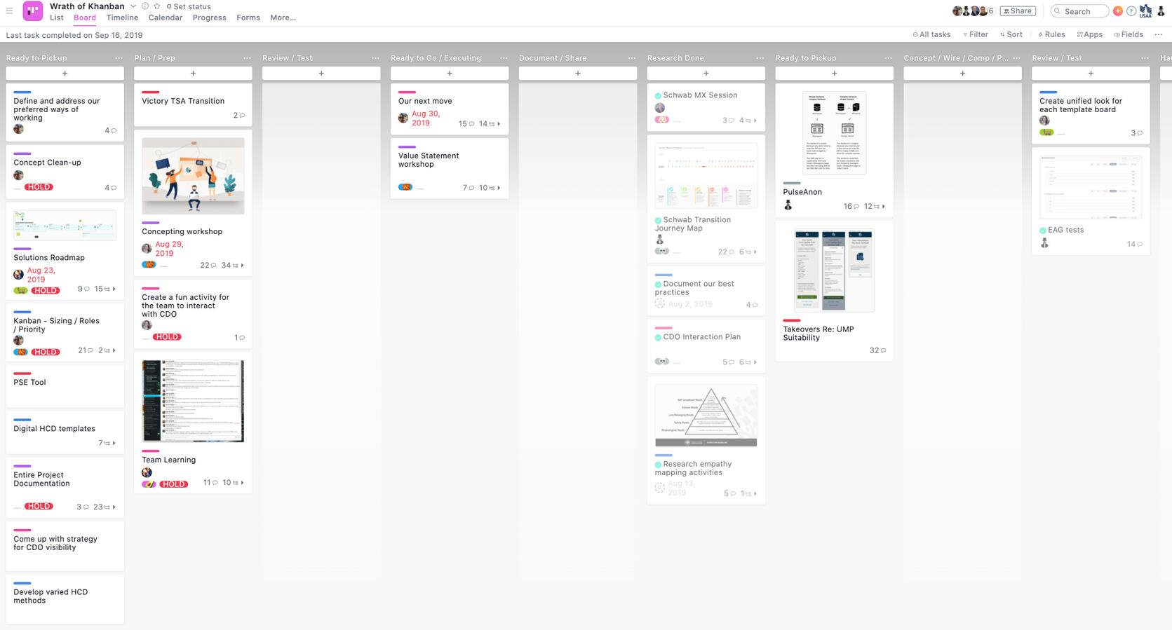 The kanban