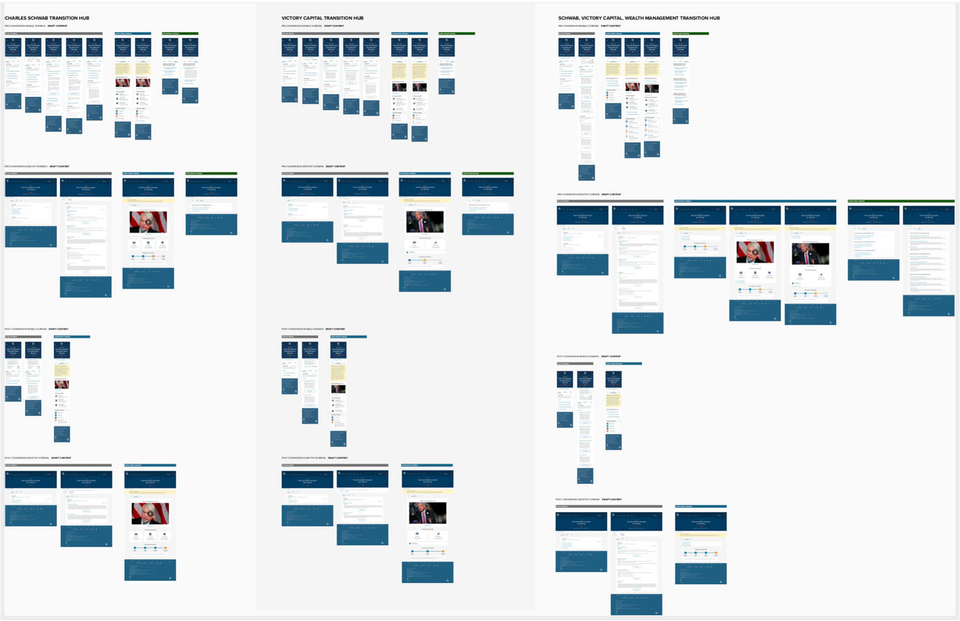 Until we had developed our user flows