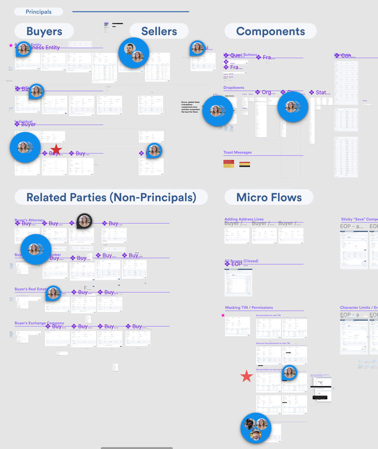 Weekly design review is a team effort.
