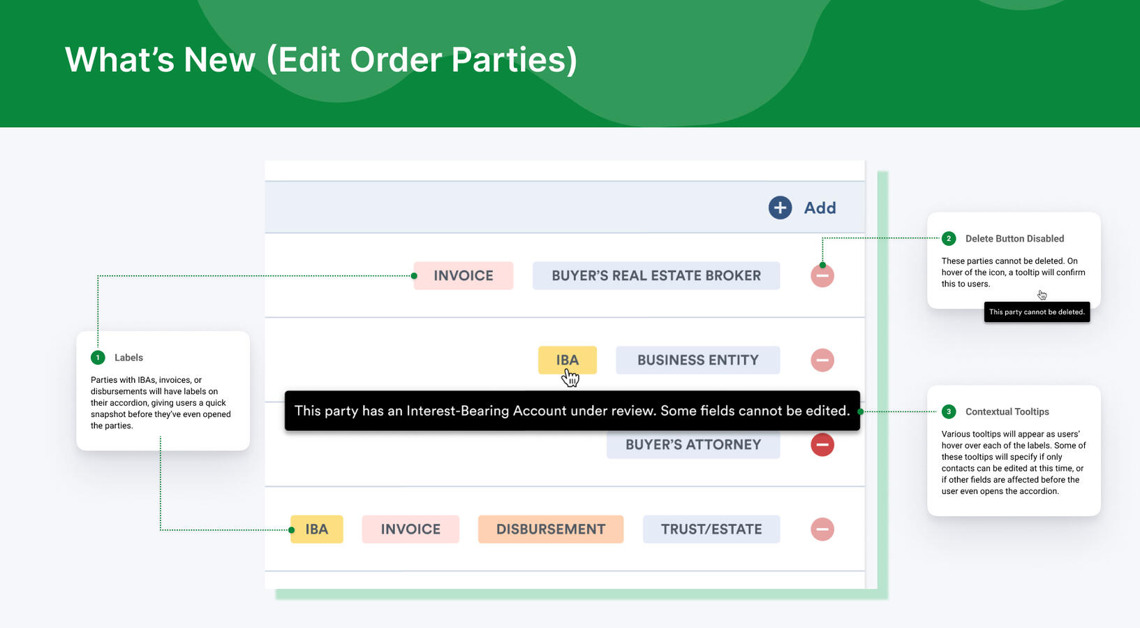 Example slide from one of the design demos.