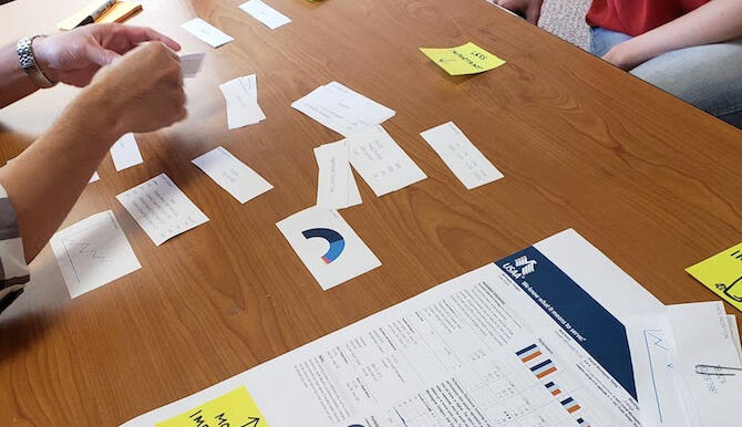 Schwab Investment Transfer USAA FinTech